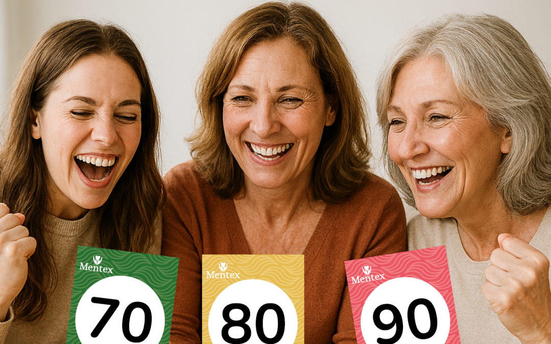 Spel med frågor om 70 80 och 90-talet – Grattis till vinnarna!