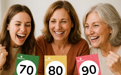 Spel med frågor om 70 80 och 90-talet – Grattis till vinnarna!